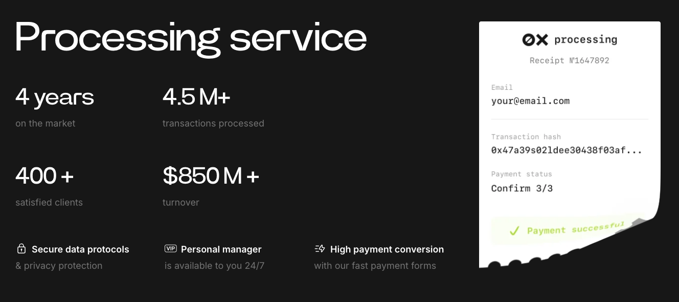 Seamless Transactions with Litecoin Payment Gateway 0xprocessing